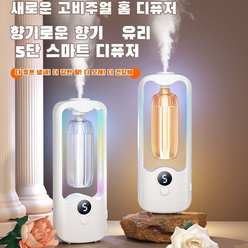 Home Fragrance Automatic Spray - Máquina de aromaterapia automática spray de