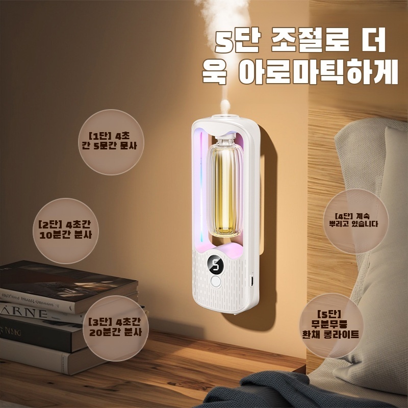 Máquina de aromaterapia automá - Home Fragrance Automatic Spray avaliação e preço