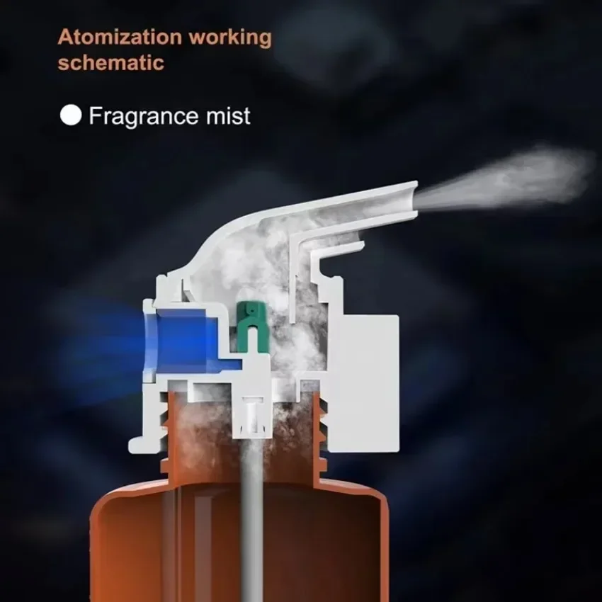 Máquina fixada na parede do am - Home Fragrance Essential Oils avaliação e preço