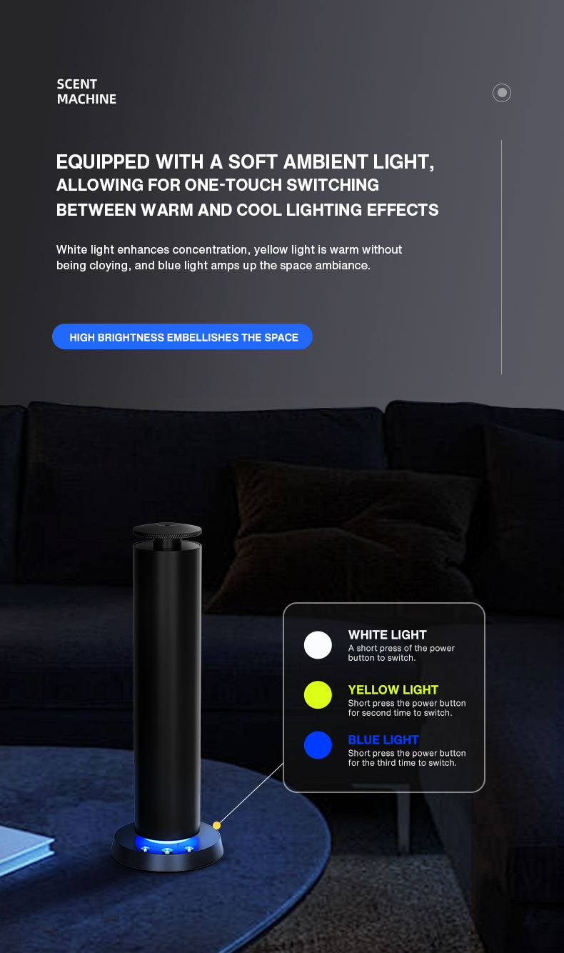 Difusor de Aroma Bluetooth par - Home Fragrance Essential Oils avaliação e preço